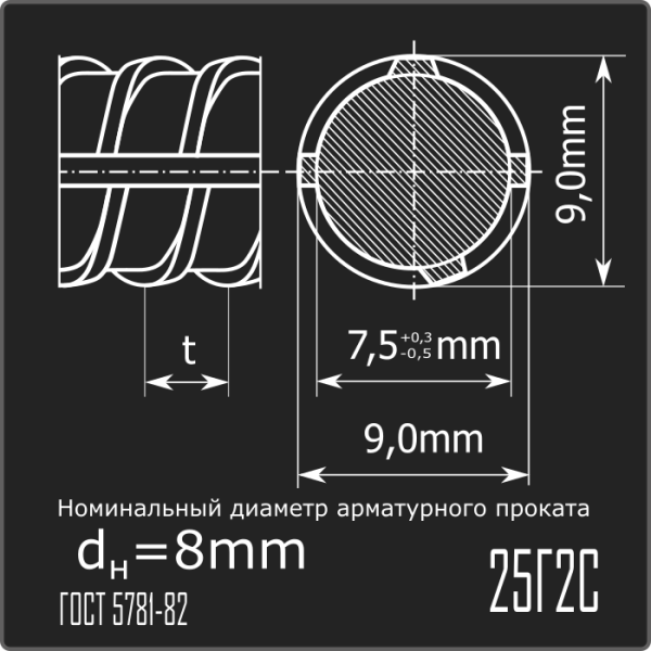 Арматура 8,0 25Г2С ГОСТ 5781-82 6м